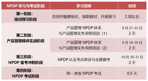北京面授 项目管理者联盟国际产品经理NPDP认证培训